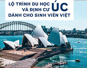 Lộ trình du học phù hợp cho du học sinh Việt Nam khi đi du học Úc
